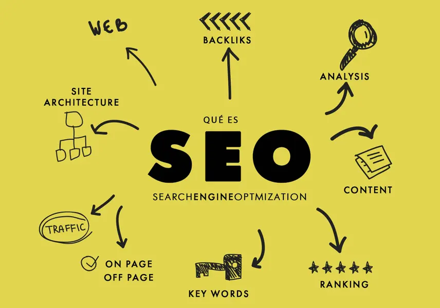 seo web